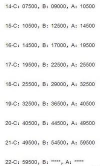 真人三十六式春交图 仿佛能闻到春天的真人泥土味