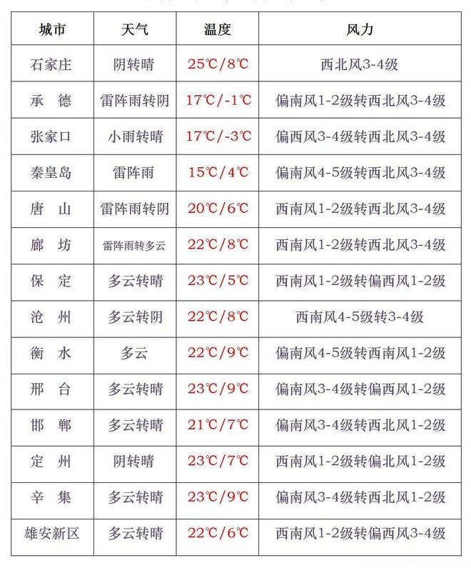 wxts在线观看 线观也更能促进创作生态哦