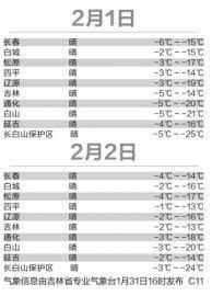 网曝热门事件入口 网曝用户可自定义关注列表