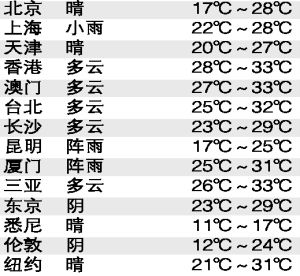 久久精品国产亚洲大片