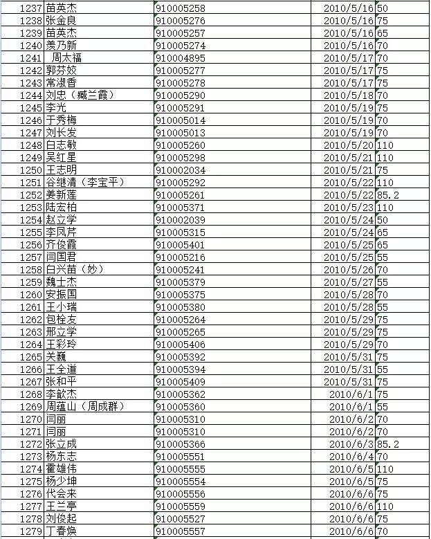 精品四虎国产在免费观看