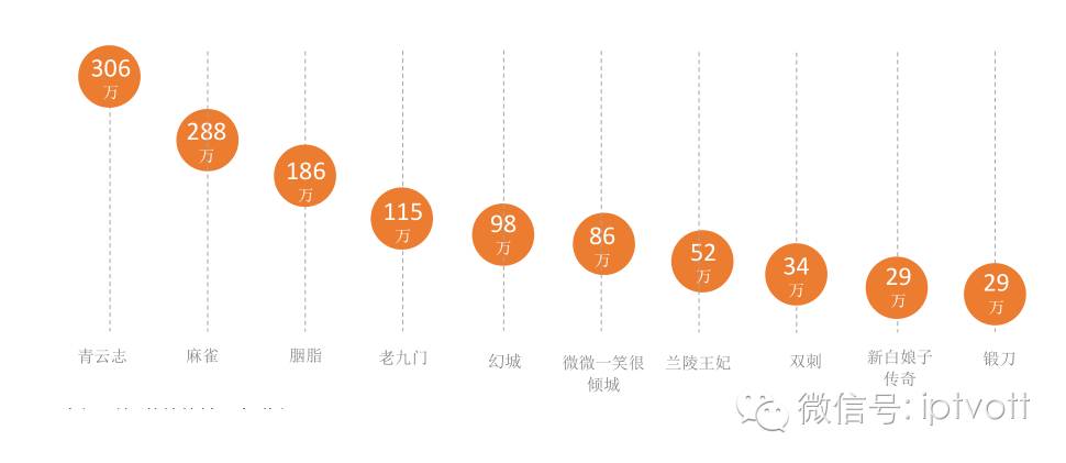 微信白袜男孩gay