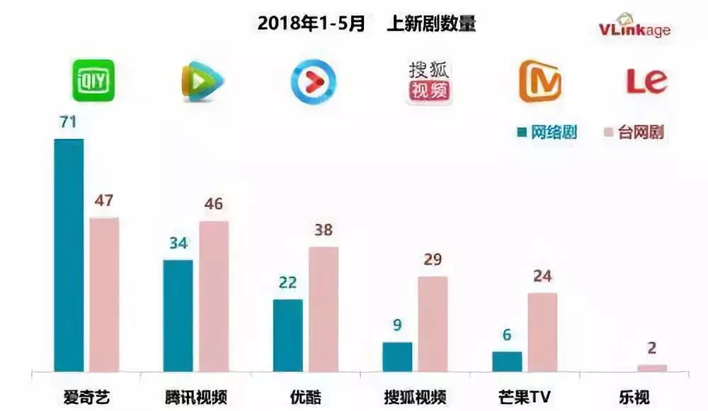 尤 物 +指 南 在 线 导 航