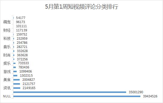 国内精品久久久久精免费