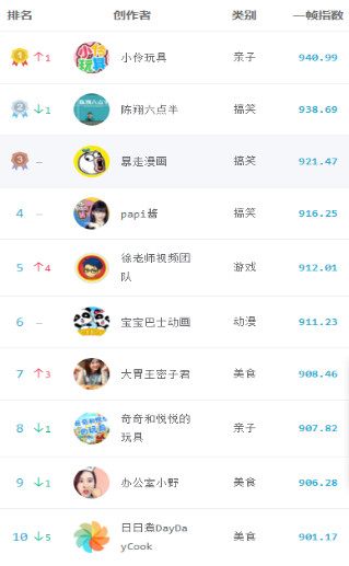 樱花电影网 电影高质量的樱花观影体验