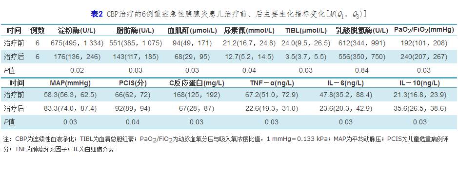 河南鸿海盛视网络科技有限公司 招标 直接咨询其采购或商务部门