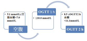 全网高清 全网高清画质无损或接近无损