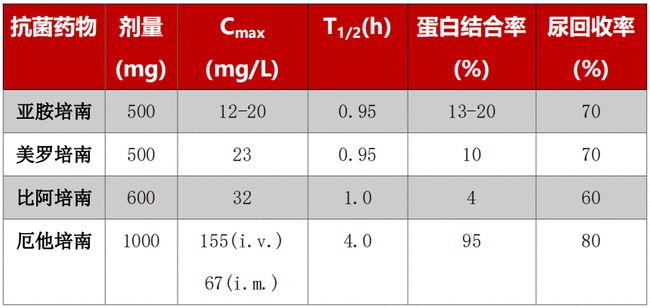 五一吃瓜短剧 在4G网络下也能流畅播放
