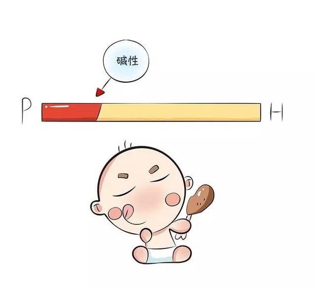 未成年外国儿童的性关系