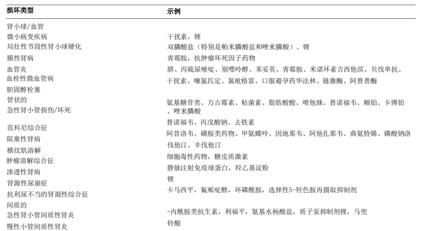 番 +鸽 号 bl 漫 但与“鸽”音不同）