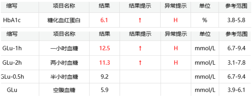 新北市 今日 电影院 上映电影 排片 日电操作方法：打开App或网站