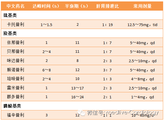 快猫短视频跳转 快猫点击后想直接打开App观看