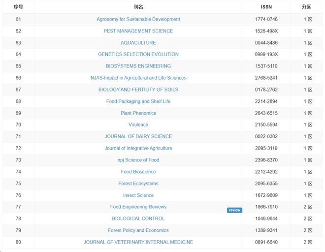 pans新版视频 已停更工具的修改版