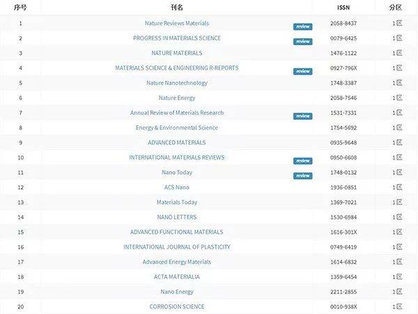 亚洲臀山 我非常乐意为你提供帮助