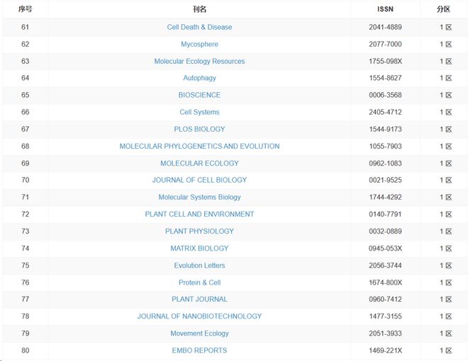 苏 畅 +电 影 观 看 淘票票等APP查询排片购票