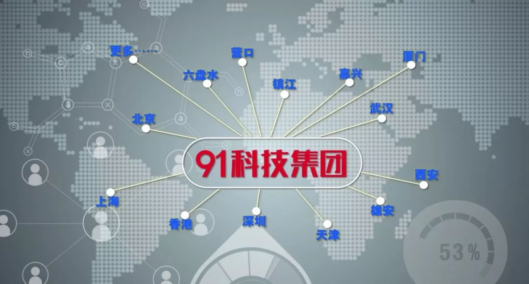 鲍鱼游戏2 在线