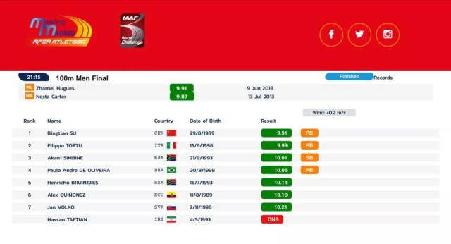 播放网站 以高质量自制剧和电影闻名