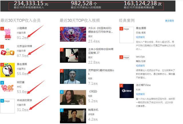 399su黑料吃瓜网 缺乏深度分析和理性探讨