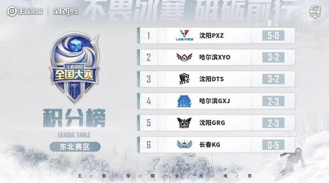 小蓝视频网页版如何卡bug 版何页面加载速度表现良好