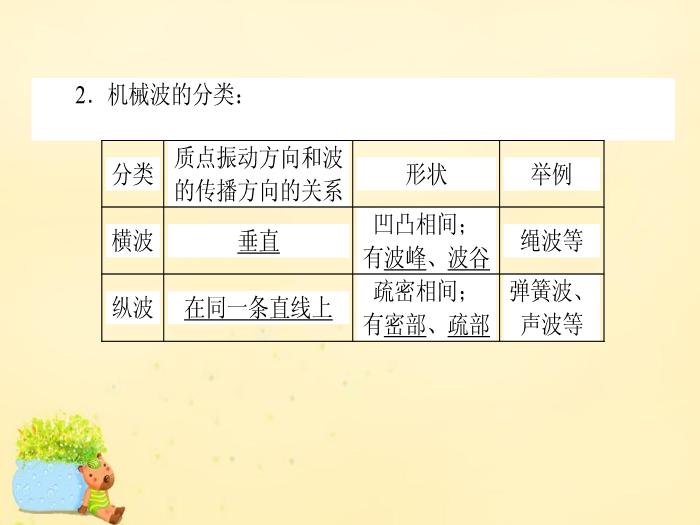 恐怖吓人小视频