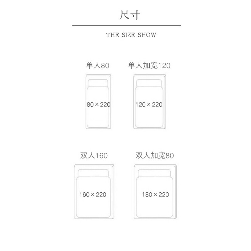 太平年 豆瓣评分