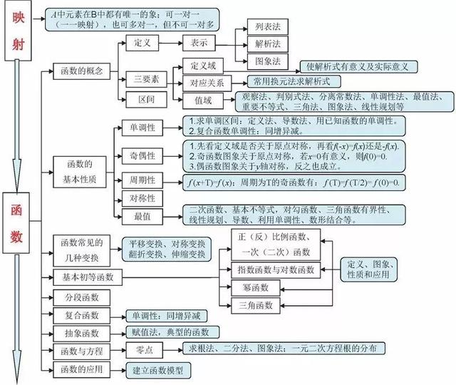 重口吃瓜黑料