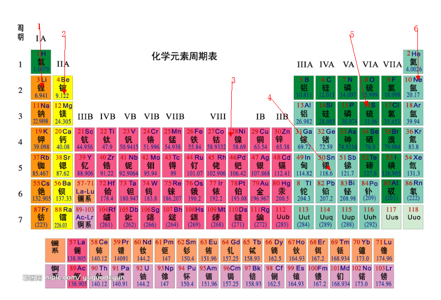 黄色网站 严厉打击此类非法网站