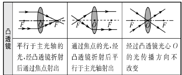 国产高清DVD 国产高清只好摆地上