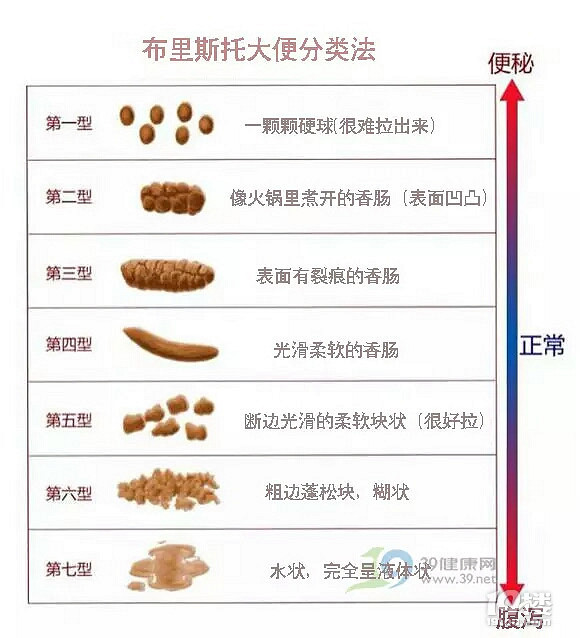 情深 可能藏在一句“我知道你在”