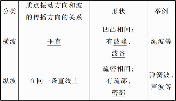 十大最污日本动漫 每集几乎都有露骨描写