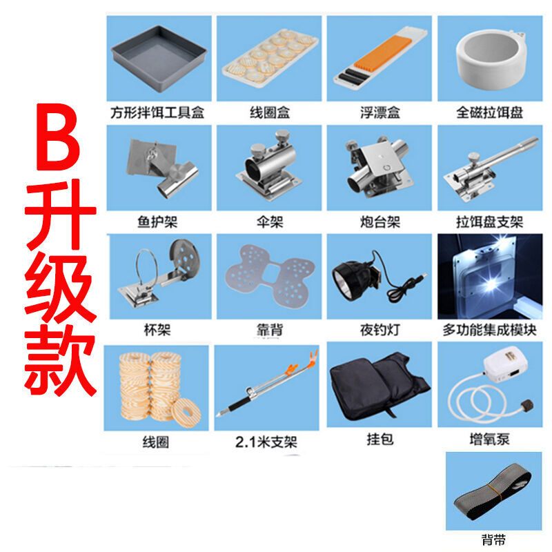 视频 尤 因综艺《偶像练习生》出道