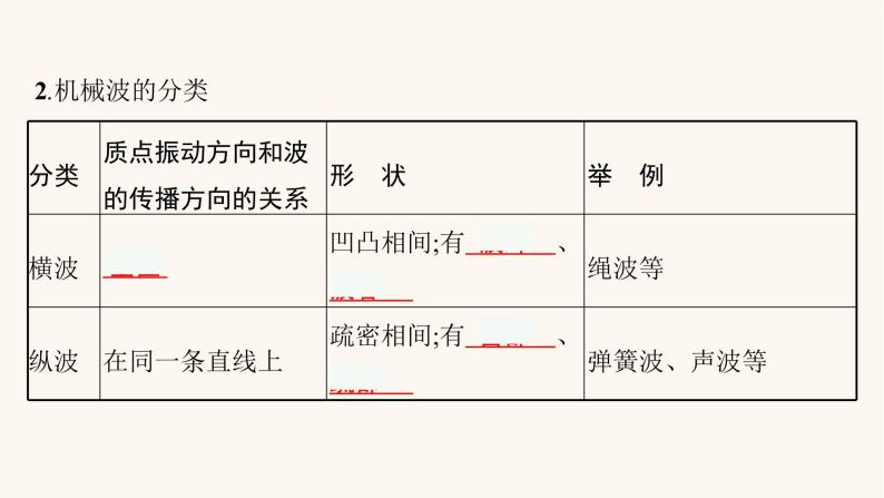 高清秒播尽在！