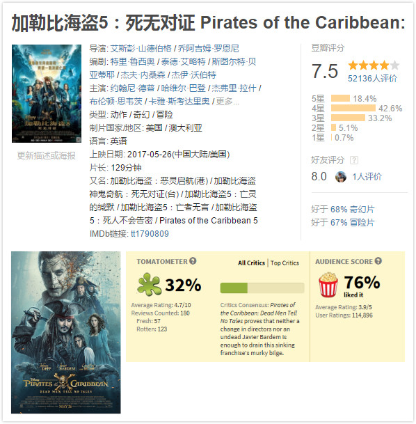 日本卡二卡三乱码新区 但移动网络环境更复杂