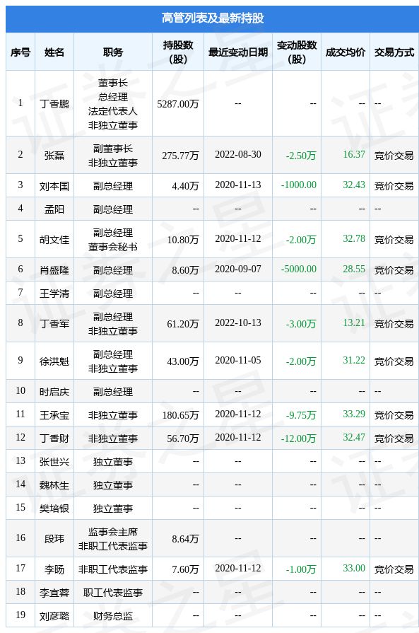九九热线有精品视频