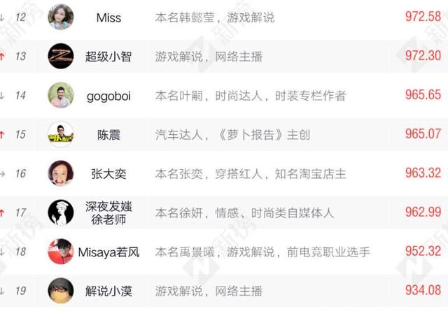 最新视频pua 我很乐意为你提供帮助