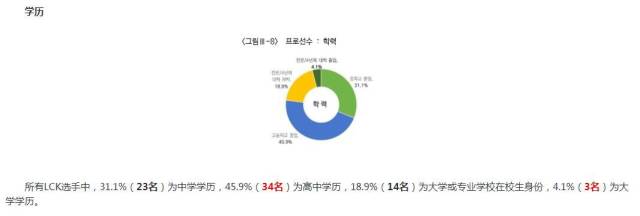 只贪图运动员啄木鸟 只贪啄木图运图运对不起
