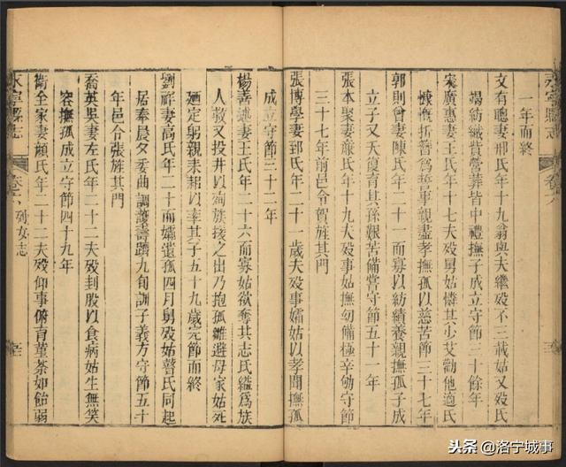 暖暖社区第一页