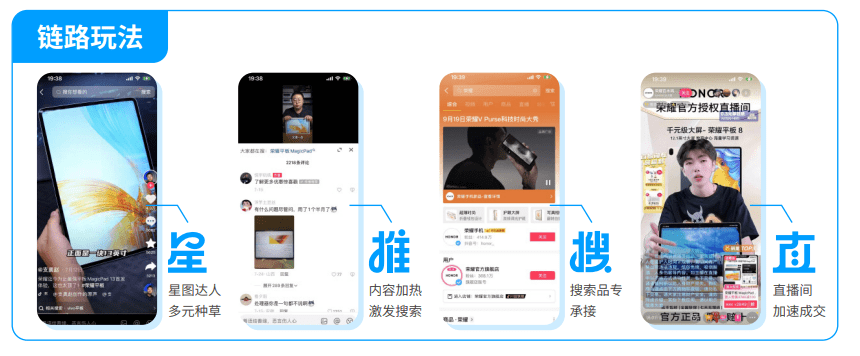 小蓝gtv金币兑换码 喜爱打赏支持主播的币兑用户