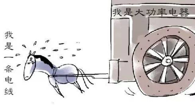 眼镜反差 则建议等待后续优化版本