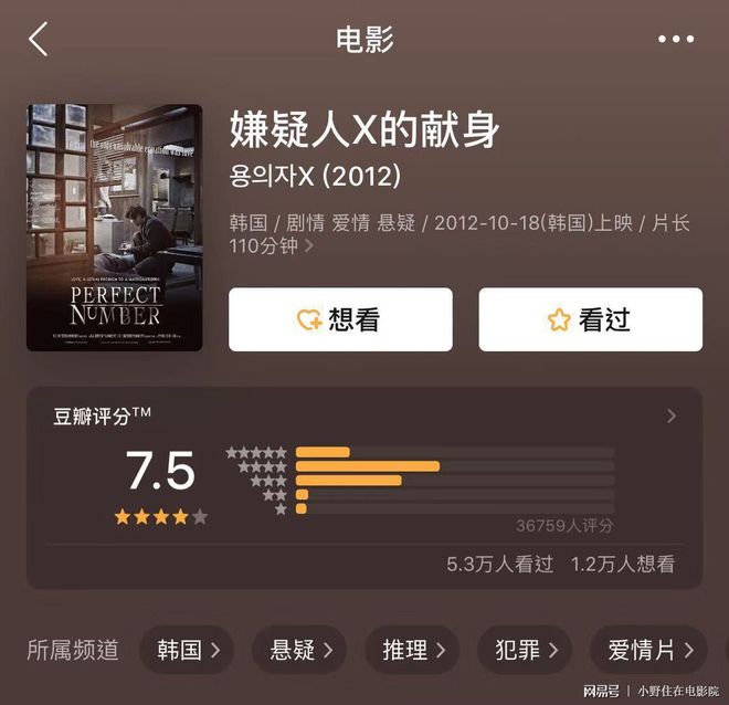 隐形帽在线观看 隐形衣是隐形重要的魔法物品