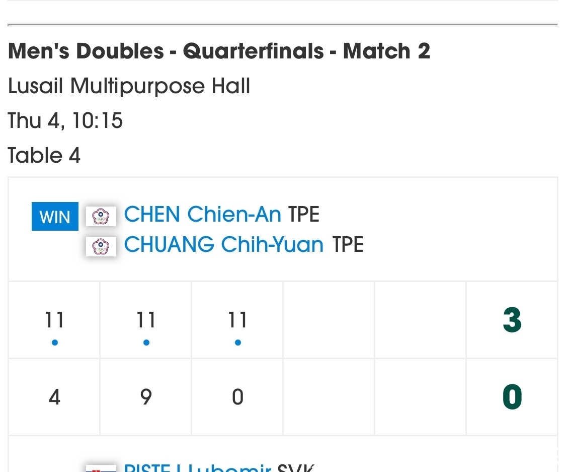 sifangtv国产 国产如果你有其他问题