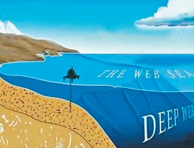 物业影院 物业影院满足特定客群需求