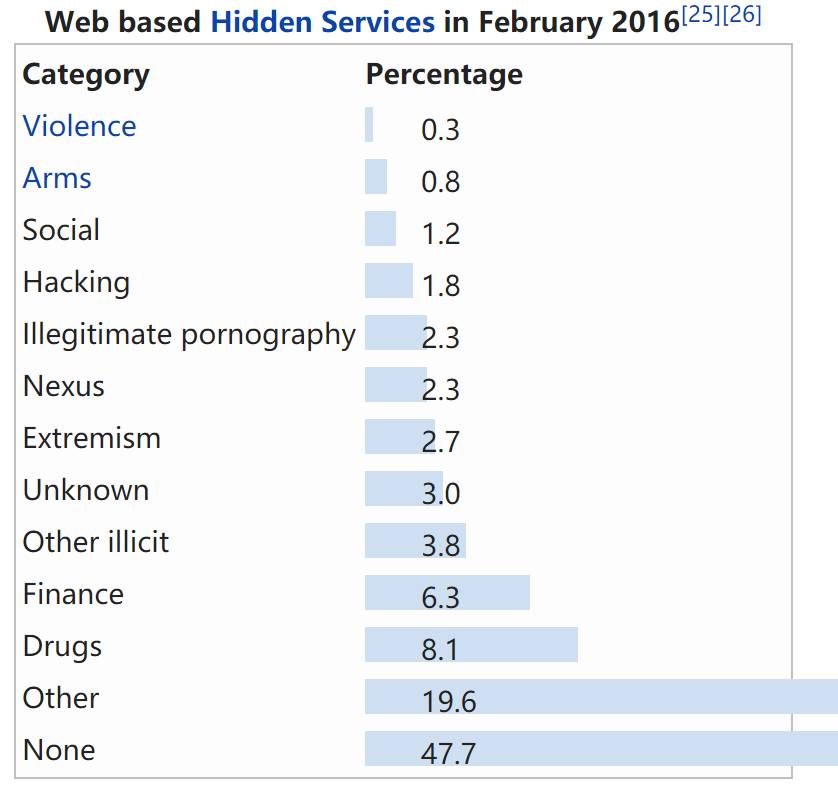 迷色陷阱 敲诈勒索等有明确规定
