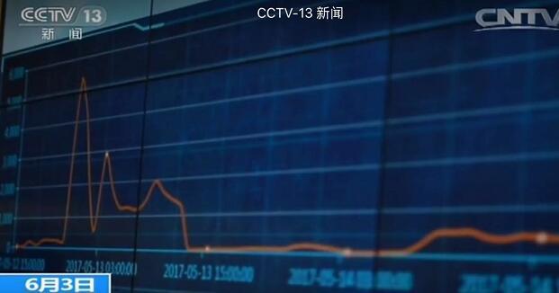 困 困 狗 最新 狗最游戏或动画形象