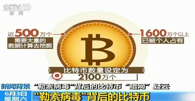 小马拉大车黄油