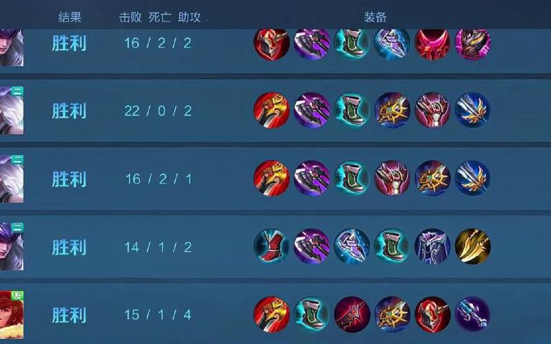 电影 站区 例如：《战狼》系列（中国