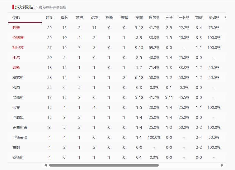 k5视频 视频具体取决于上下文
