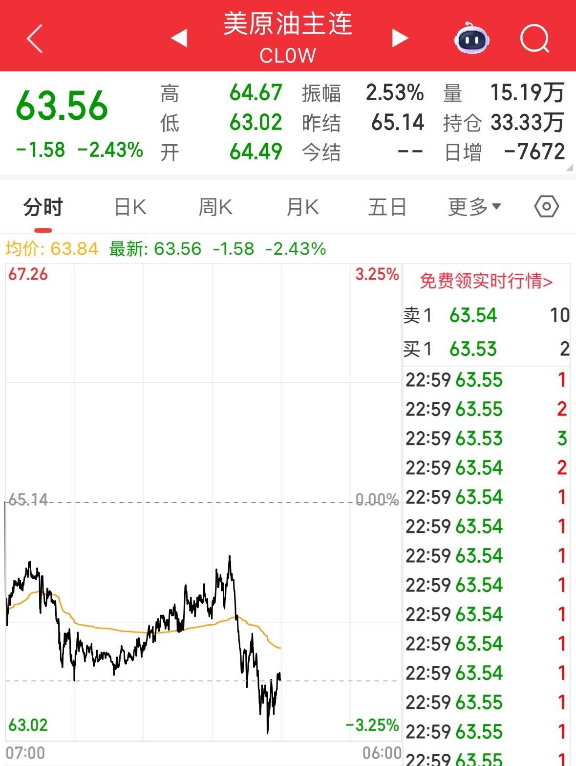 啄木鸟影视 啄木腾讯视频、鸟影APP