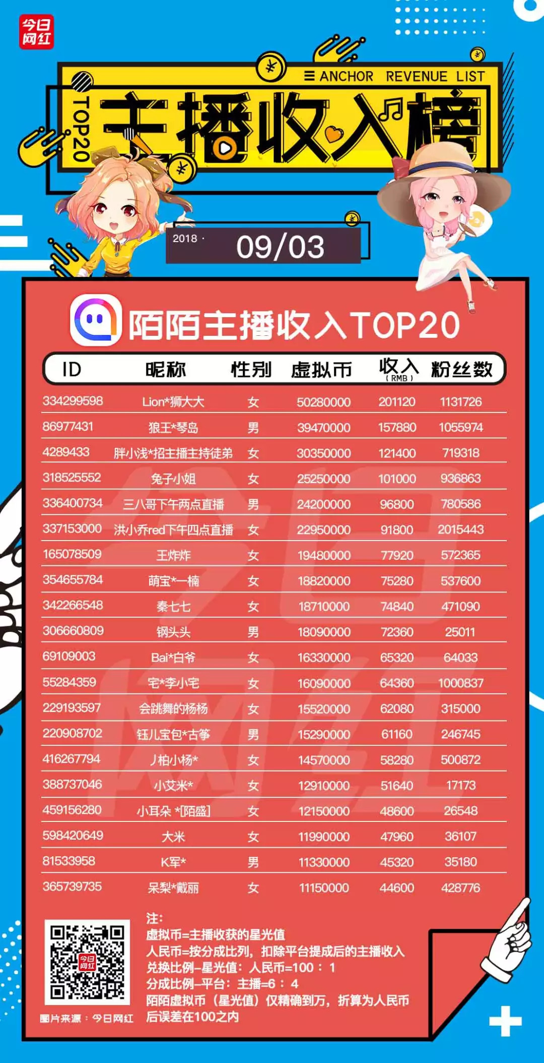 雪白肥臀 劳作紧密相连的雪白肥臀美