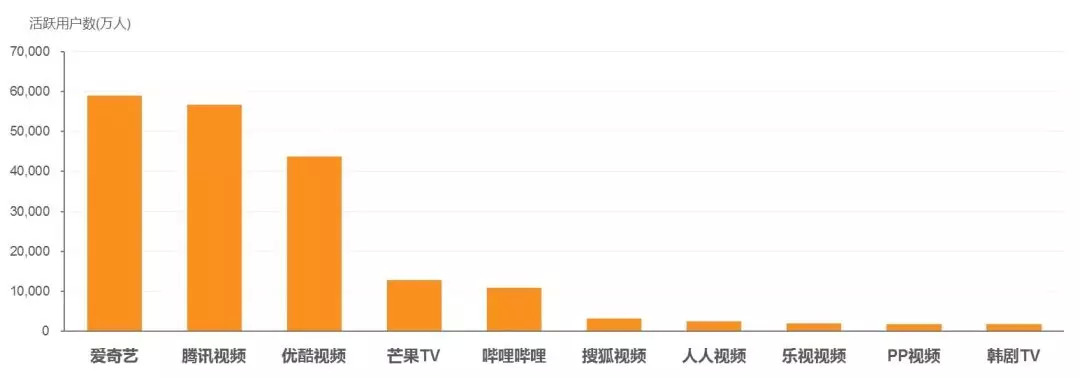 夜色影视在线观看